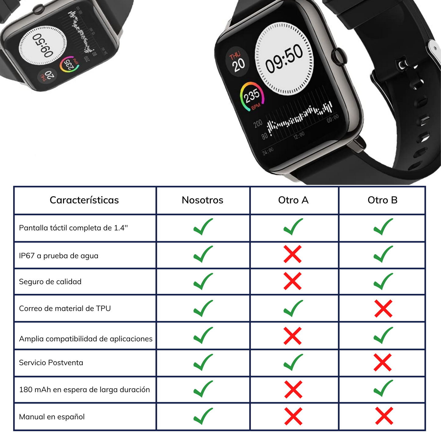 Smartwatch TechEra